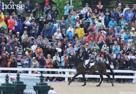 2016 rolex kentucky results|Michael Jung and Fischerrocana FST win their second .